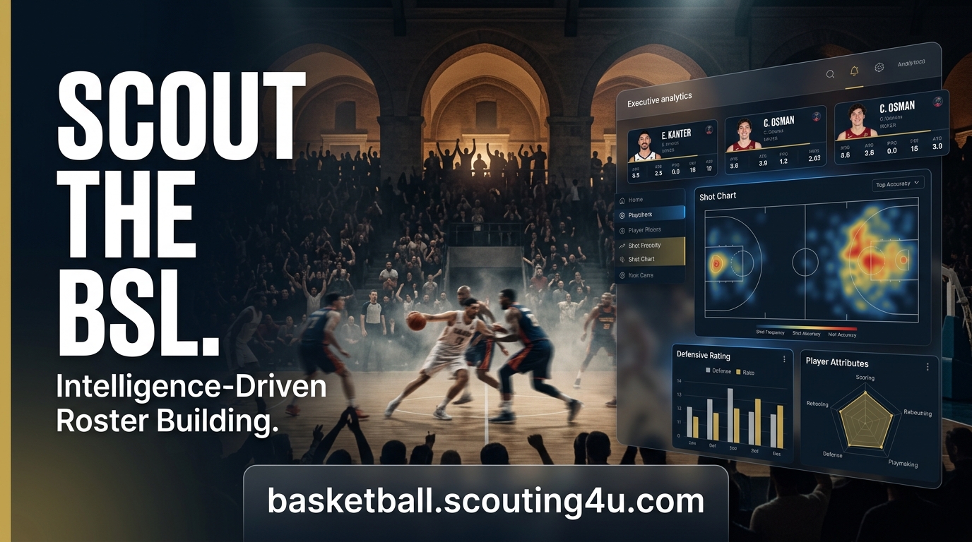 Turkish Basketball League Scouting: Opportunities and Insights