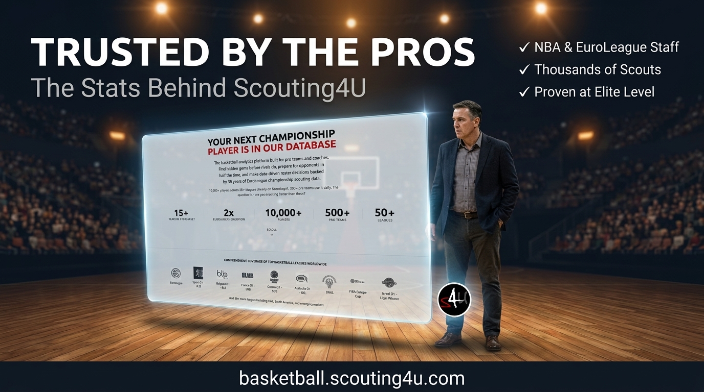 Scouting4U: Social Proof, Stats, and Credibility