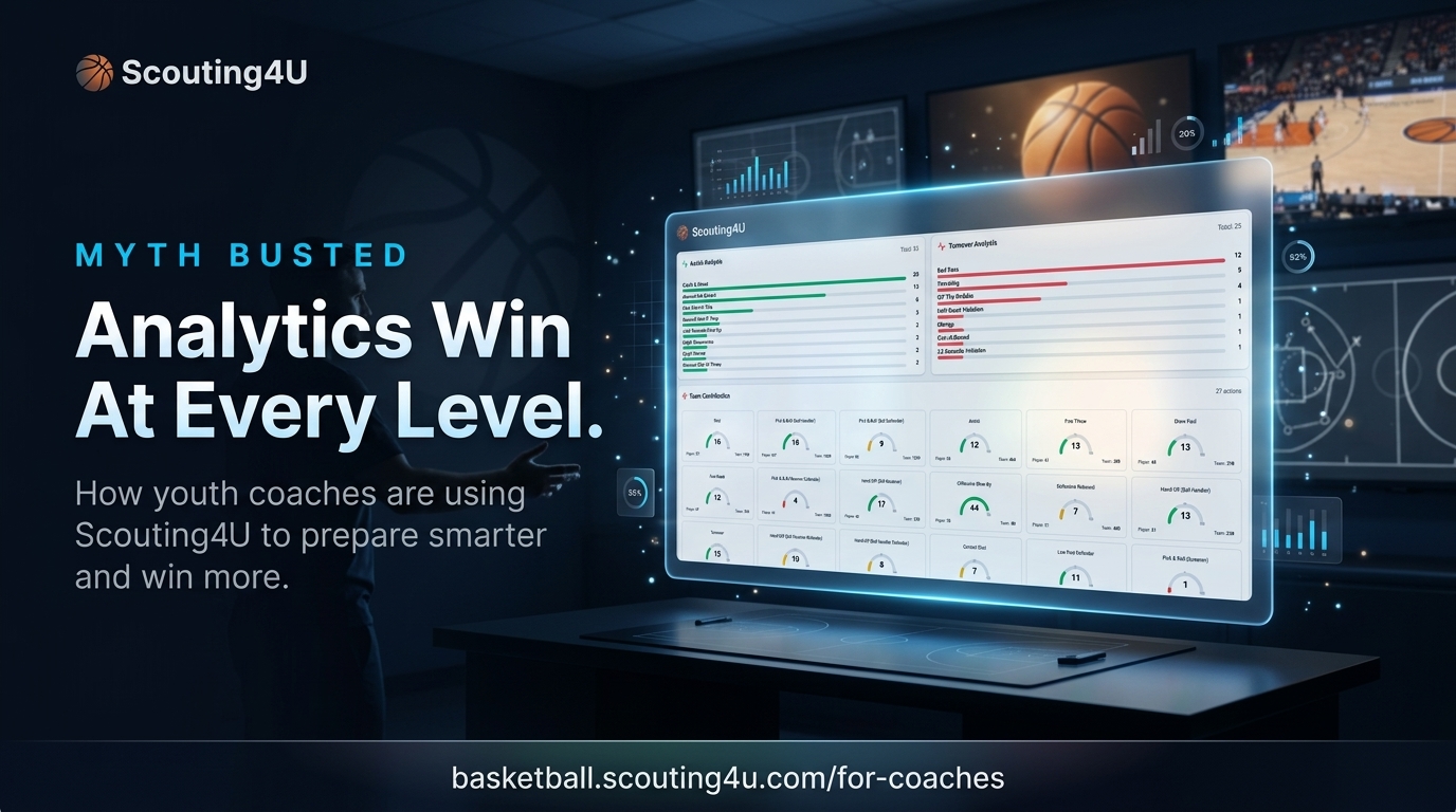 Myth Busting Youth Teams: Analytics in Action