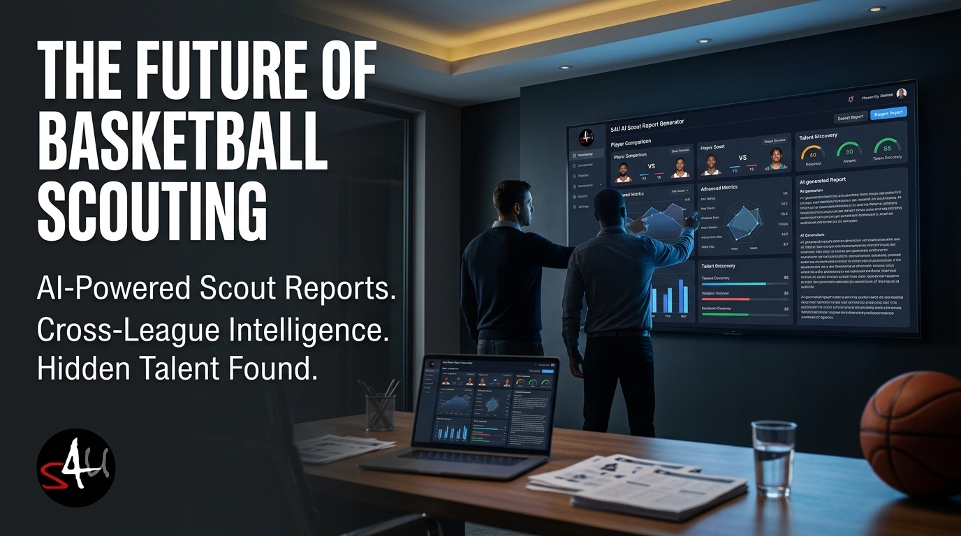 Inside S4U's AI Scout Report Generator: Basketball's Future